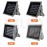 6W 12W 18W 24W 36W 48W 72W 100W Classic square outdoor led spotlight